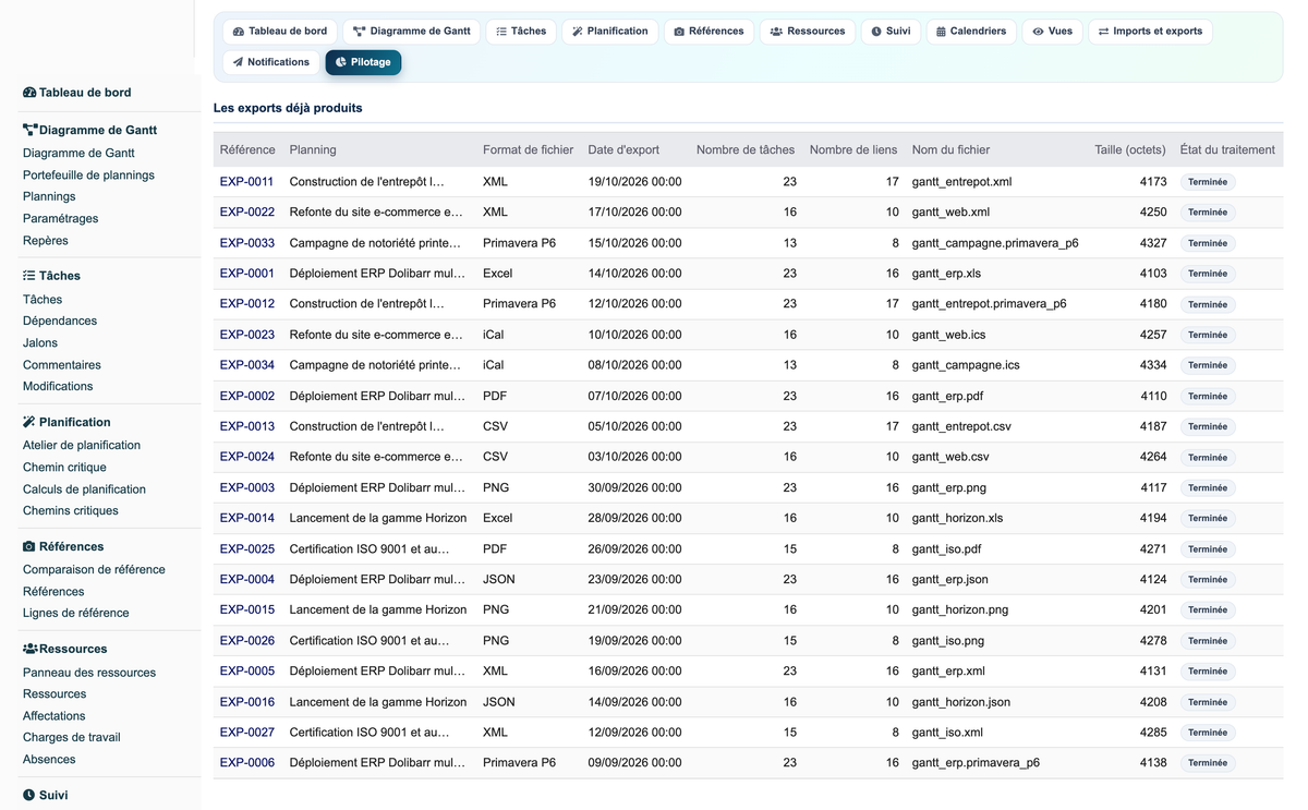 Gantt View Project Pro