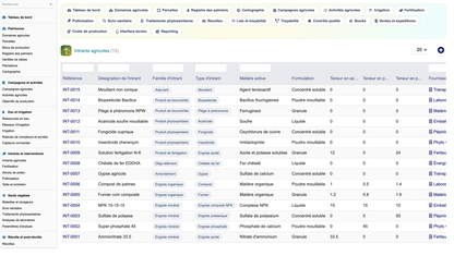 DoliResources - Dolibarr - 40_intrants