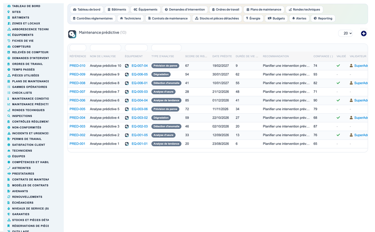 Advanced Maintenance Contract Management - Dolibarr