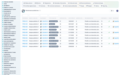 Advanced Maintenance Contract Management - Dolibarr