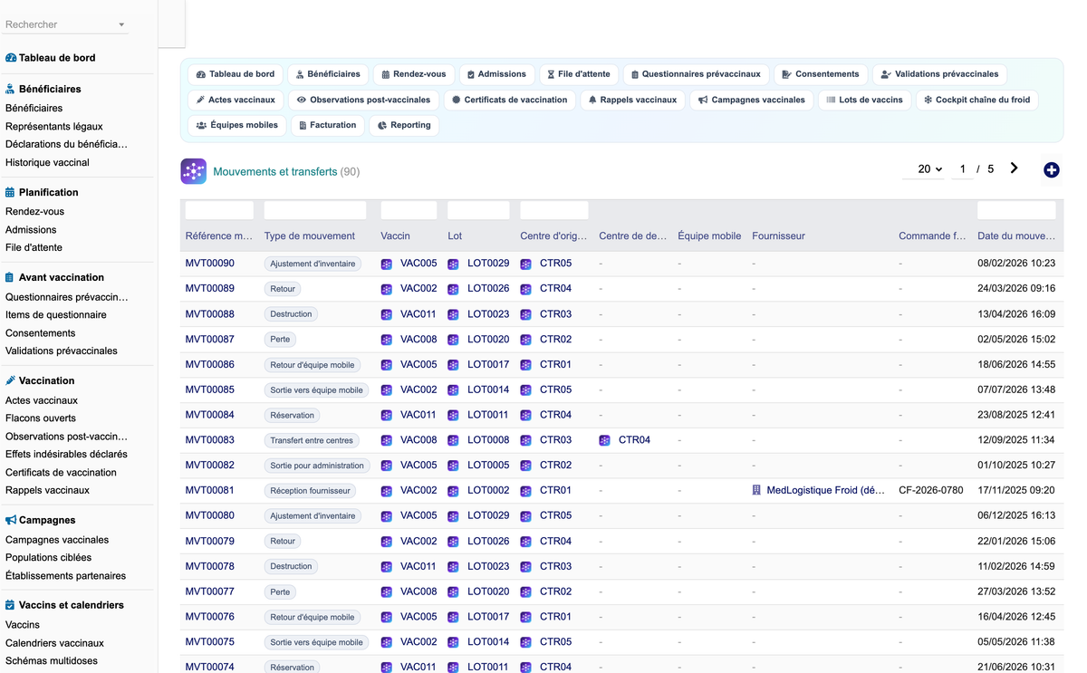 DoliResources - Dolibarr - 40_mouvements_receptions_transferts