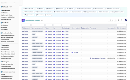 DoliResources - Dolibarr - 40_mouvements_receptions_transferts