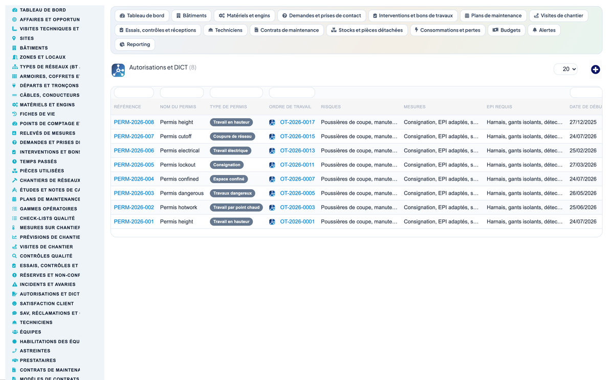 Dry Networks Management — Advanced - Dolibarr