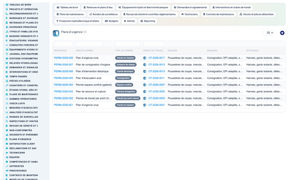Dam & Reservoir Lifecycle Management - Dolibarr