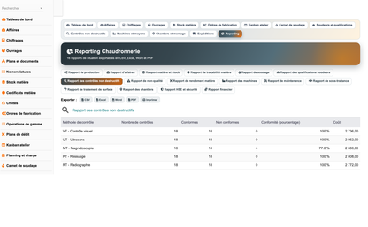 DoliResources - Dolibarr - 40_rapport_cnd