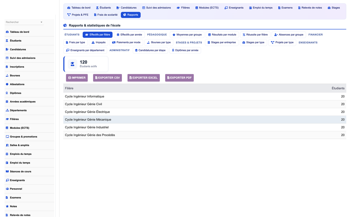 DoliResources - Dolibarr - 40_reporting