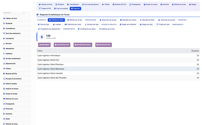 DoliResources - Dolibarr - 40_reporting