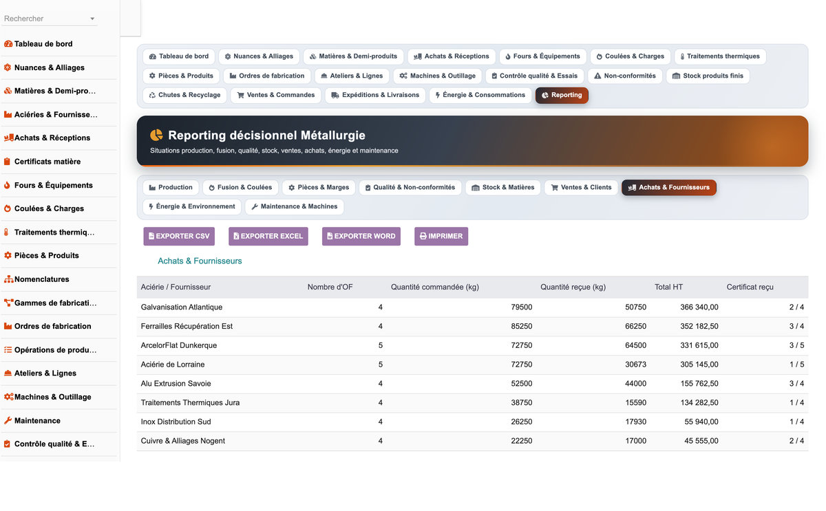 DoliResources - Dolibarr - 40_reporting_achats