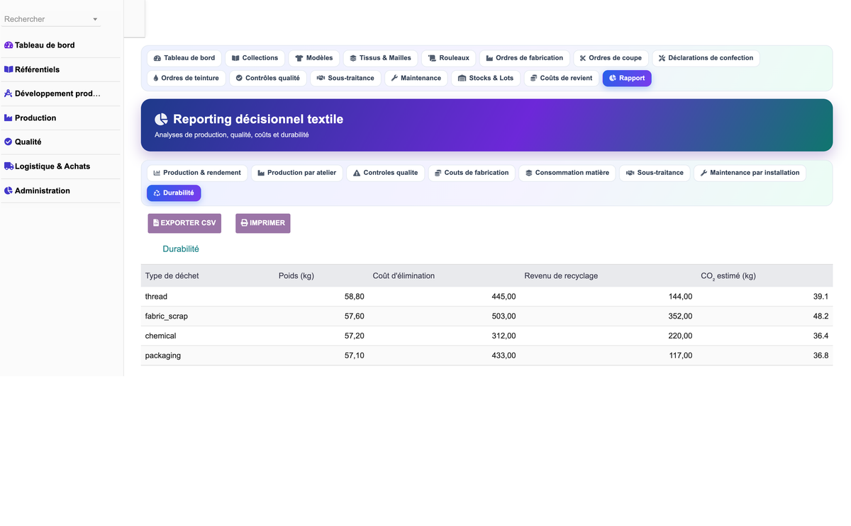 DoliResources - Dolibarr - 40_reporting_durabilite