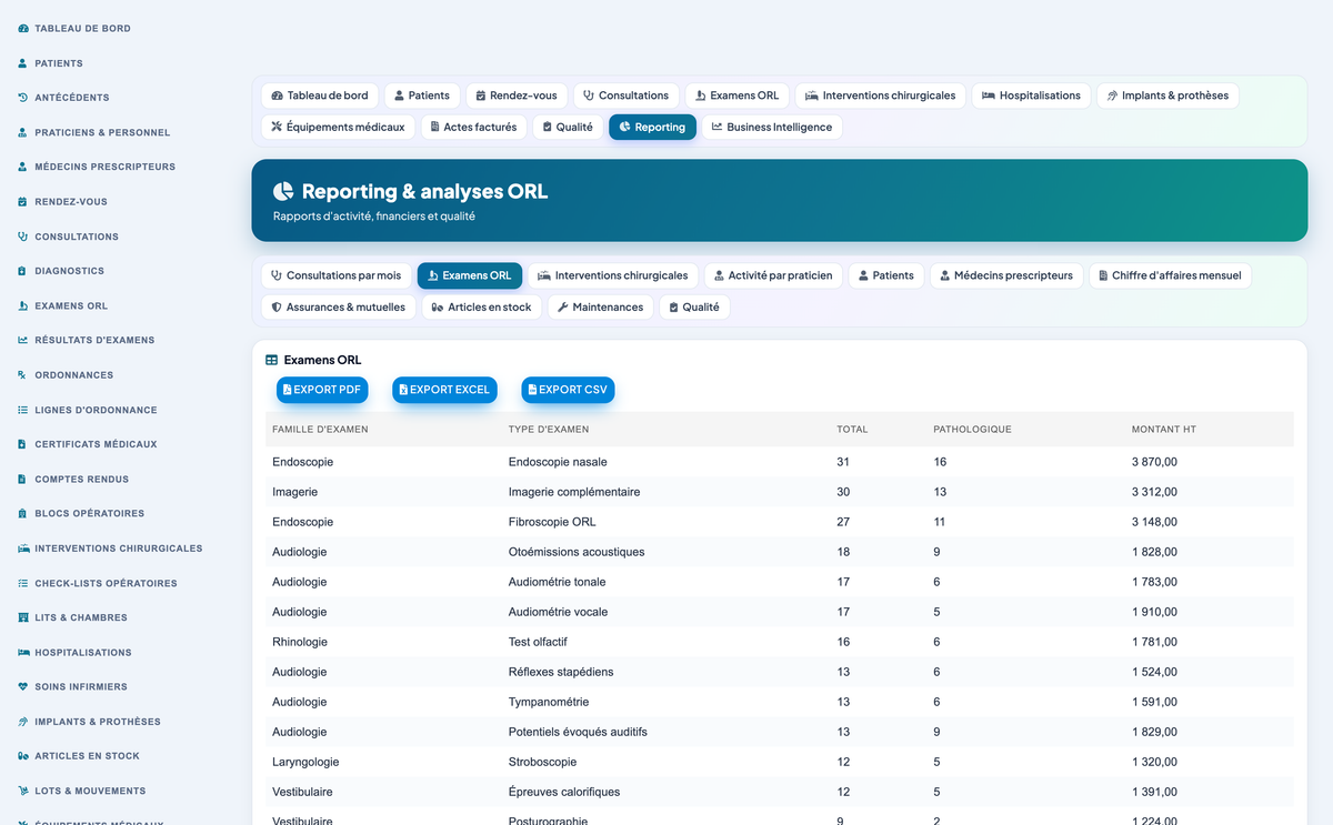 DoliResources - Dolibarr - 40_reporting_examens