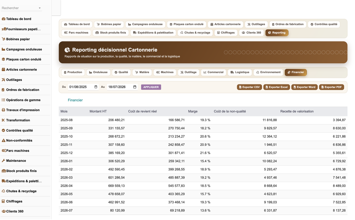 DoliResources - Dolibarr - 40_reporting_financier
