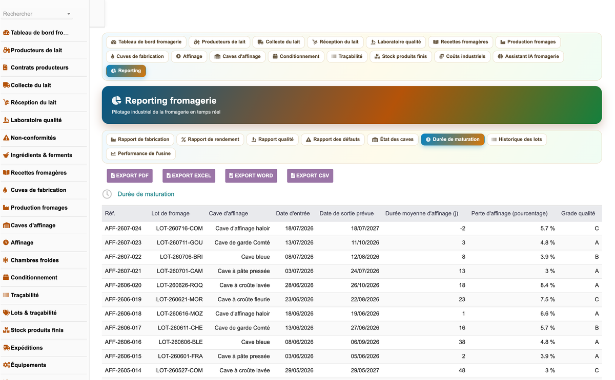 DoliResources - Dolibarr - 40_reporting_maturation