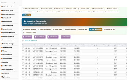 DoliResources - Dolibarr - 40_reporting_maturation