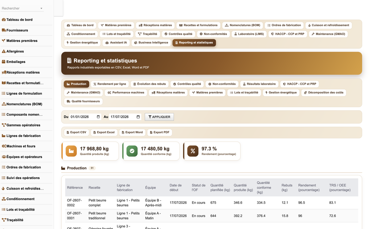 DoliResources - Dolibarr - 40_reporting_production