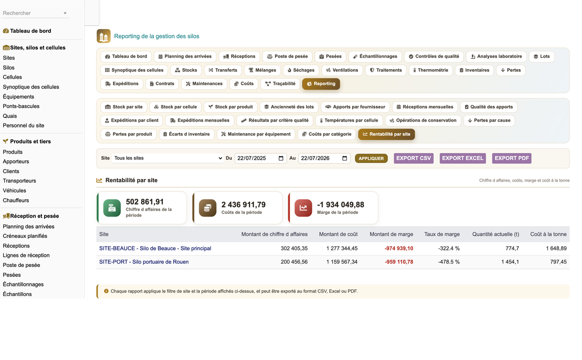 DoliResources - Dolibarr - 40_reporting_rentabilite