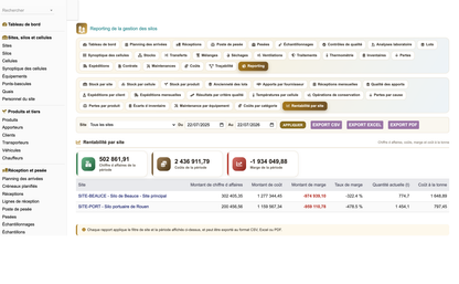 DoliResources - Dolibarr - 40_reporting_rentabilite