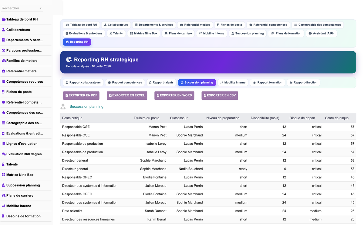 DoliResources - Dolibarr - 40_reporting_succession