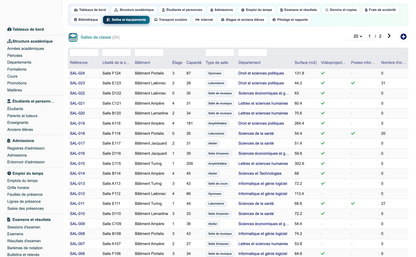 Education ERP Pro — school management for Dolibarr