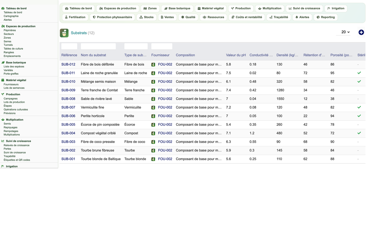DoliResources - Dolibarr - 40_substrats
