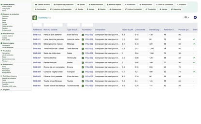DoliResources - Dolibarr - 40_substrats