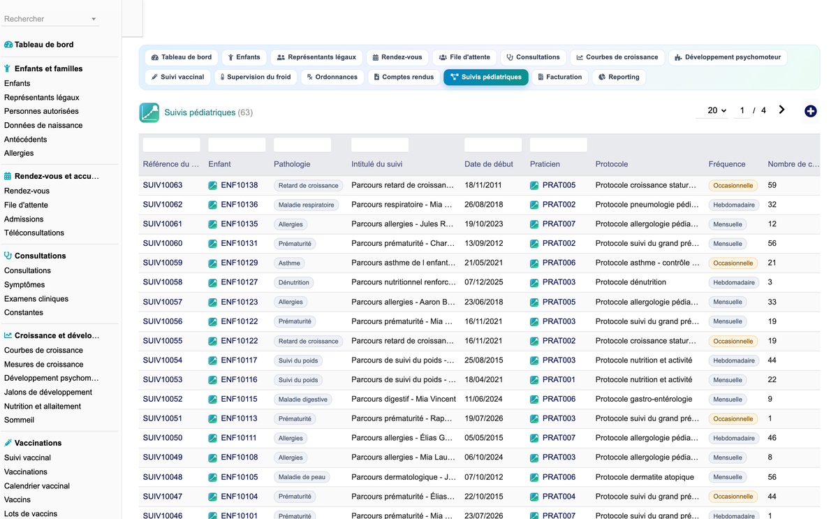 DoliResources - Dolibarr - 40_suivis_pediatriques