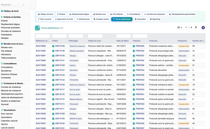 DoliResources - Dolibarr - 40_suivis_pediatriques