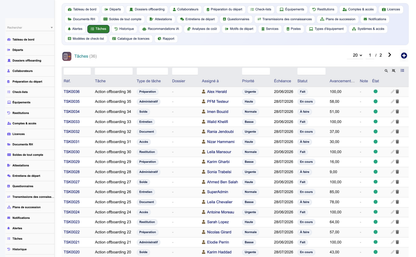 HR Offboarding Management - Dolibarr