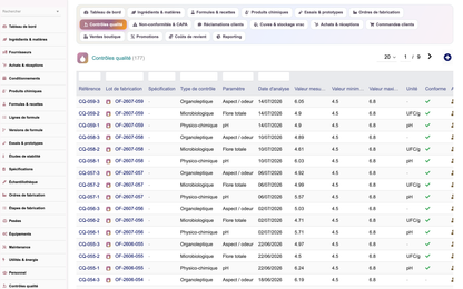 A complete Cosmetics ERP module for Dolibarr