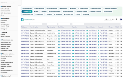DoliResources - Dolibarr - 41_capteurs_iot