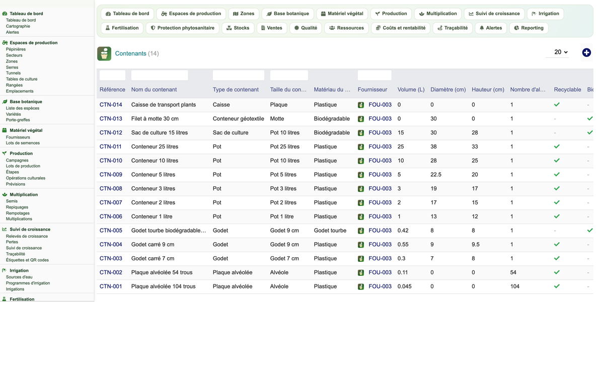 DoliResources - Dolibarr - 41_contenants