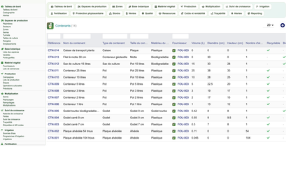 DoliResources - Dolibarr - 41_contenants