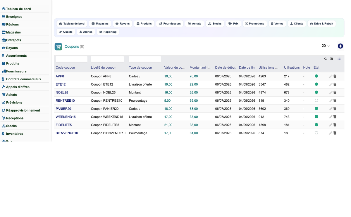 Complete Mass-Distribution Management Solution for Dolibarr