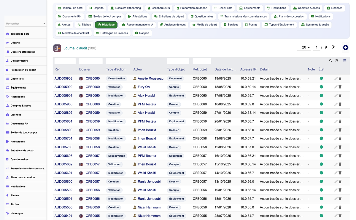 HR Offboarding Management - Dolibarr