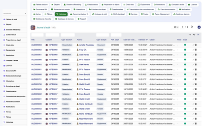 HR Offboarding Management - Dolibarr