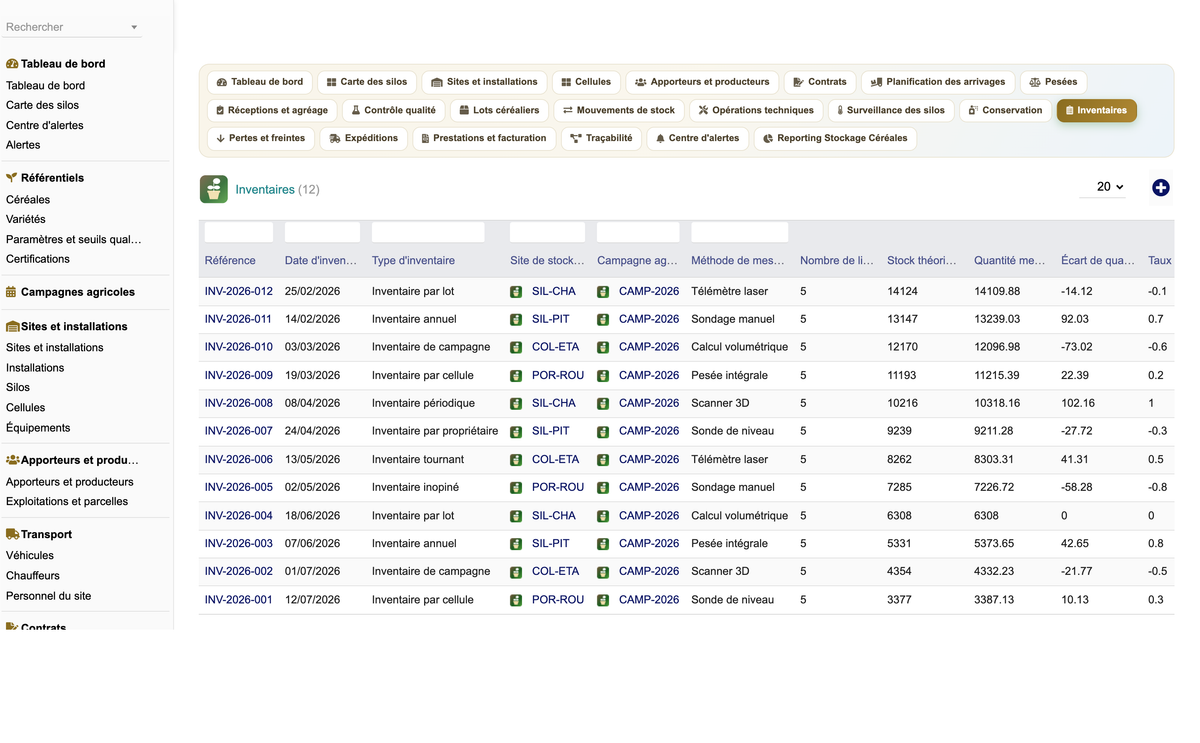 DoliResources - Dolibarr - 41_inventaires_992fc3d7-1922-492c-a456-10fe262580a0