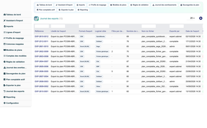 Import Chart of Accounts from CSV or Excel for Dolibarr