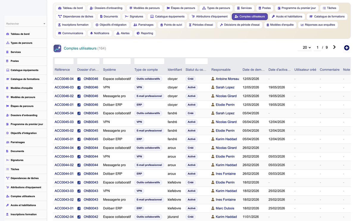 HR Onboarding Management  - Dolibarr