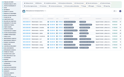 Plumbing, Sanitary-Heating & Water-Network Management - Dolibarr