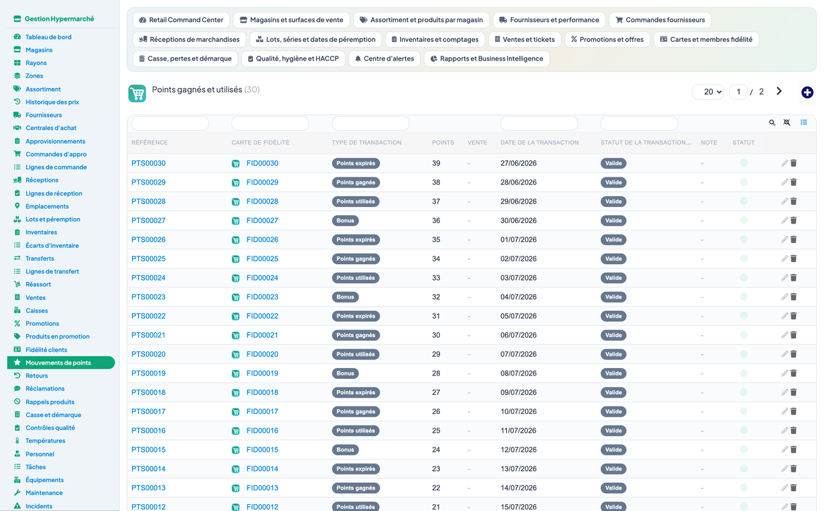 Complete Hypermarket Management for Dolibarr