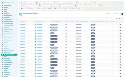 Complete Hypermarket Management for Dolibarr