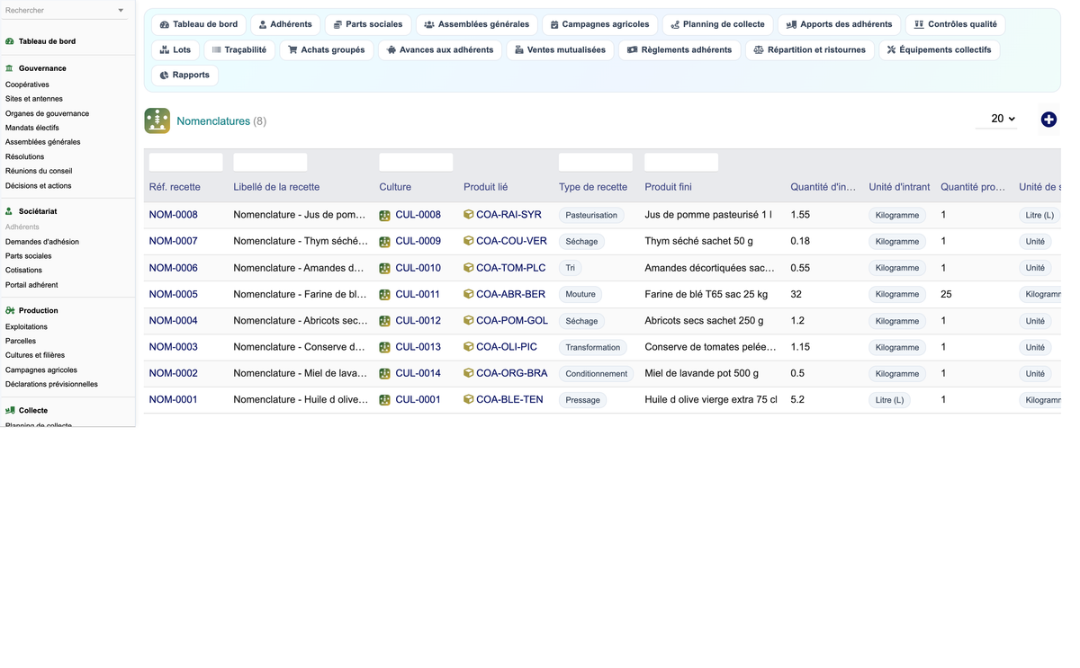 DoliResources - Dolibarr - 41_nomenclatures