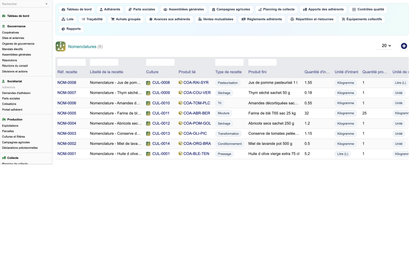 DoliResources - Dolibarr - 41_nomenclatures