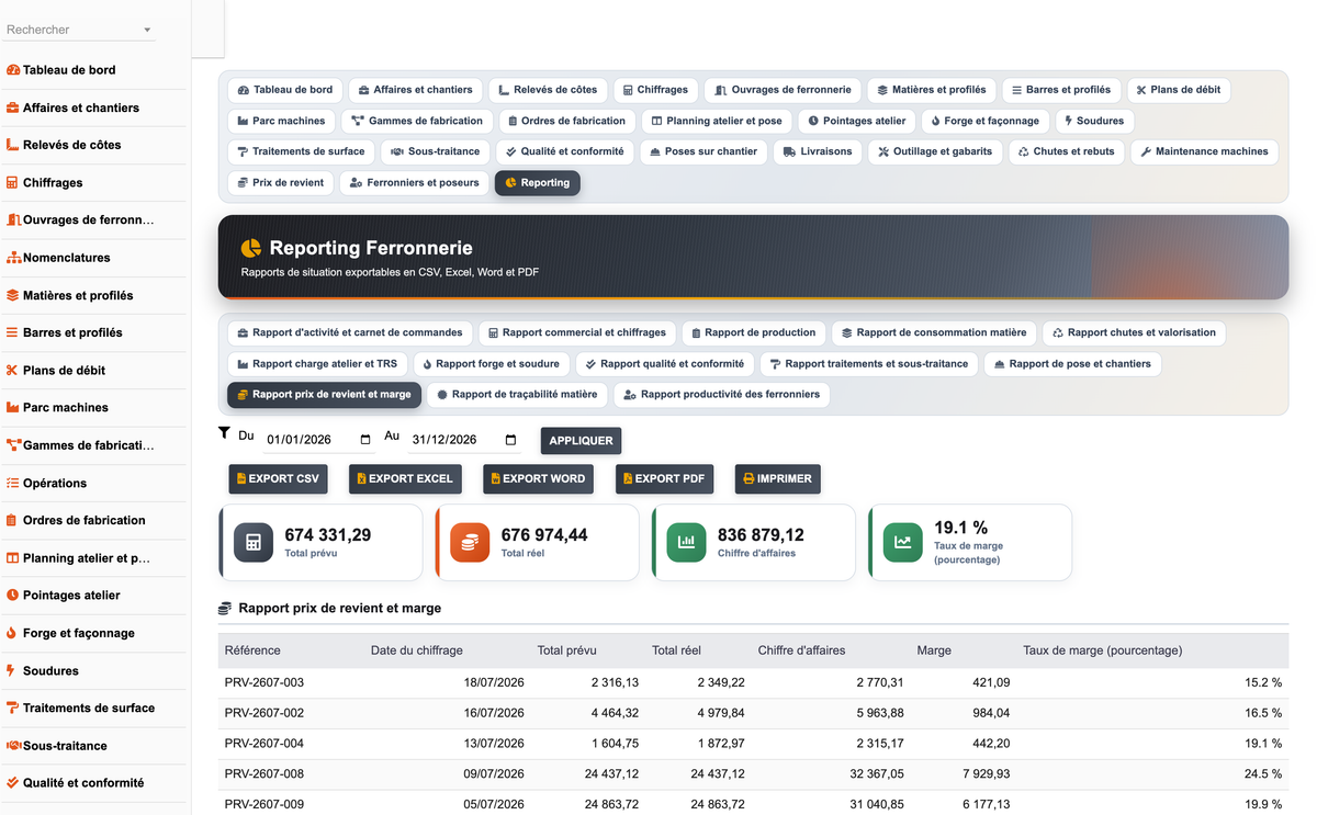 DoliResources - Dolibarr - 41_rapport_costing