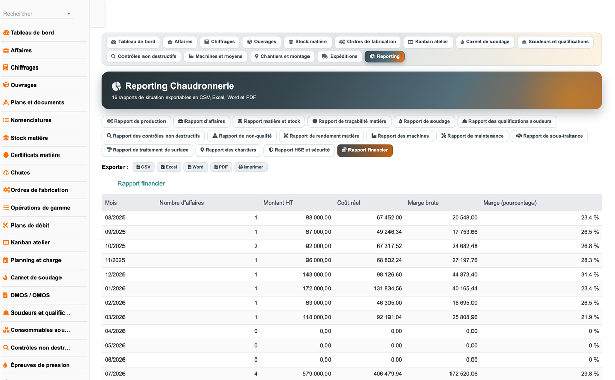 DoliResources - Dolibarr - 41_rapport_financier