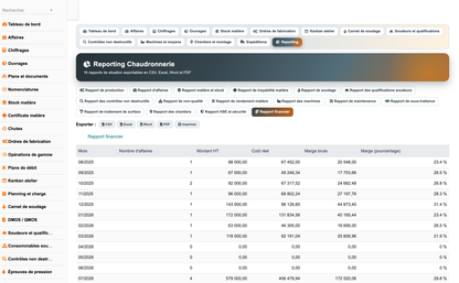 DoliResources - Dolibarr - 41_rapport_financier