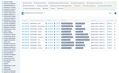 Dam & Reservoir Lifecycle Management - Dolibarr