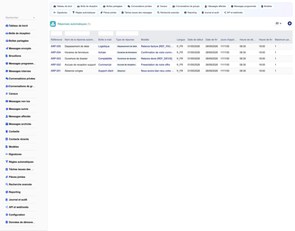 MESSAGING MANAGEMENT - Dolibarr