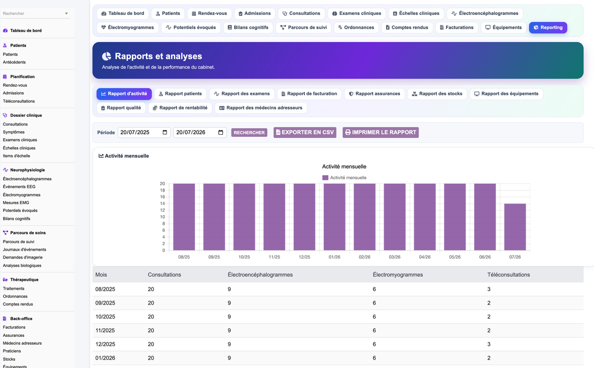 DoliResources - Dolibarr - 41_reporting_activity