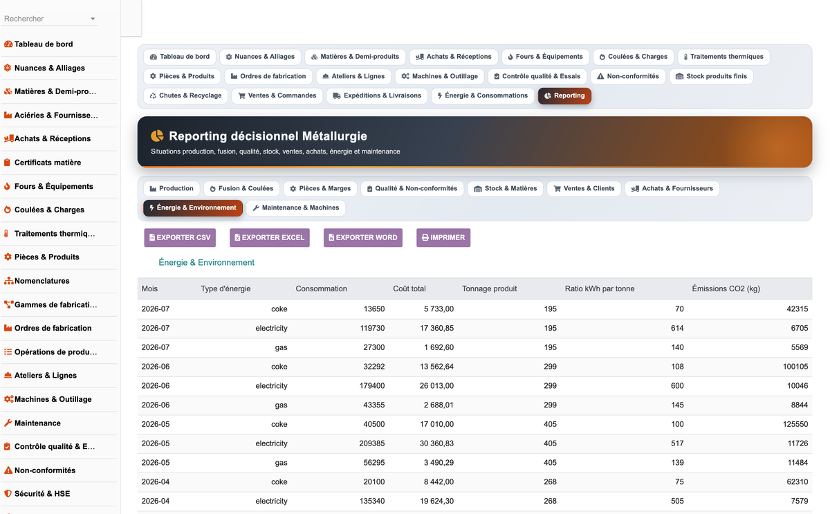 DoliResources - Dolibarr - 41_reporting_energie