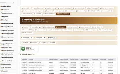 DoliResources - Dolibarr - 41_reporting_qualite